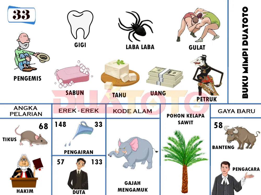 buku mimpi erek erek togel 33