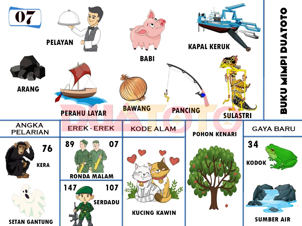 buku mimpi erek erek togel 07