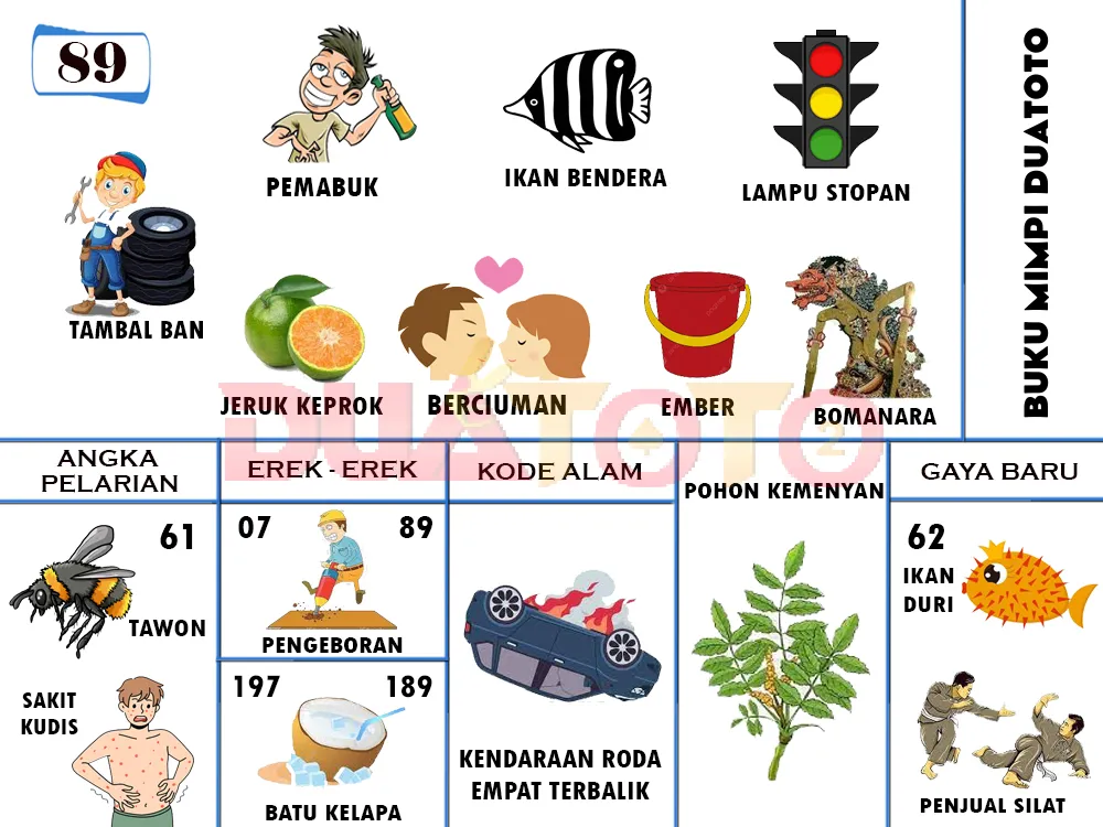 buku mimpi erek erek togel 89